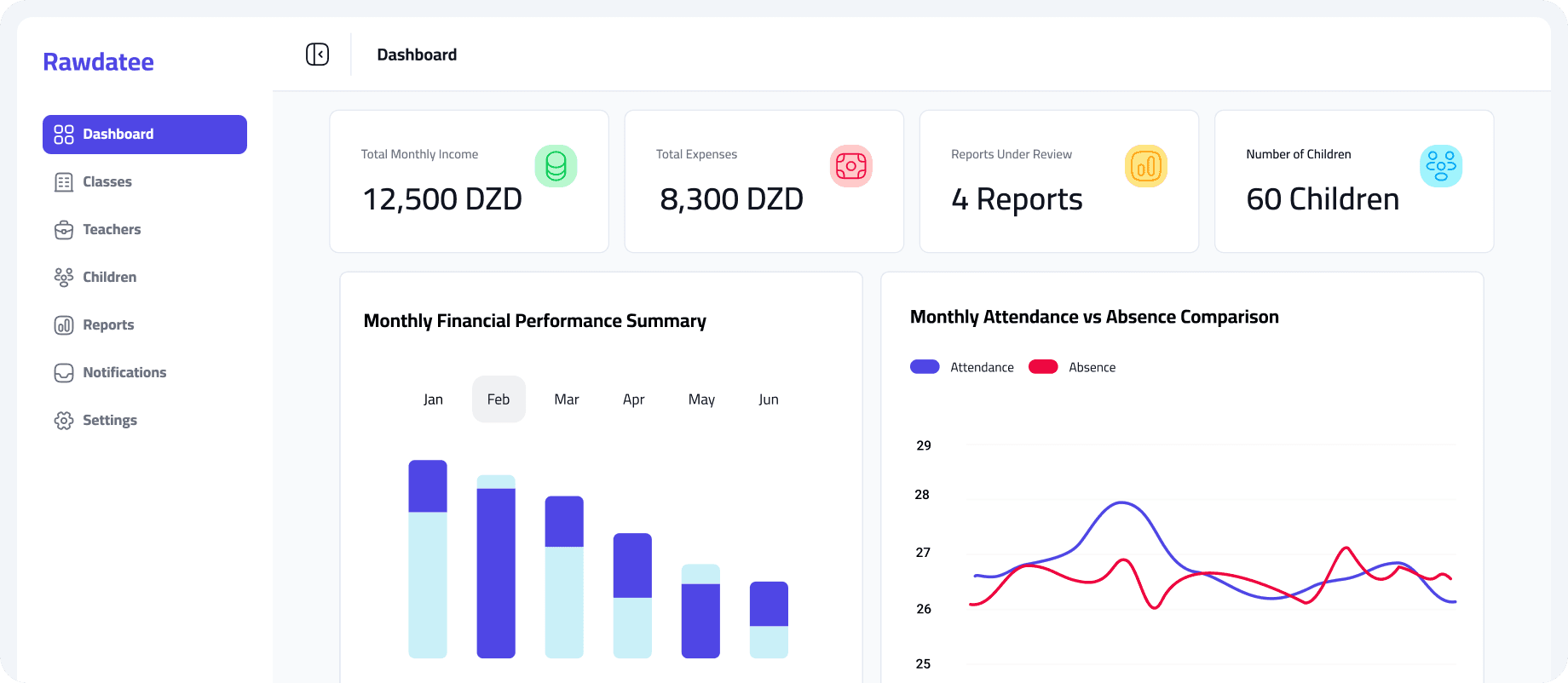 dashboardImageAlt